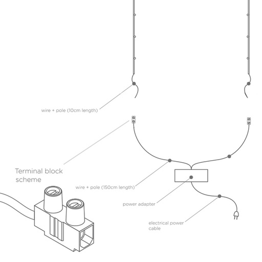 [CL.E.KIT CL electrical kit] Kit électrique Clear Look, fil de cuivre 3m, transformateur